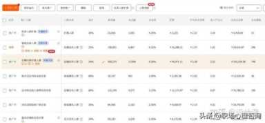 直通车推广技巧有哪些-（拼多多怎么开直通车推广）