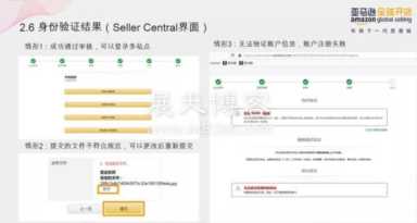 亚马逊怎么开店(亚马逊注册开店流程详解)