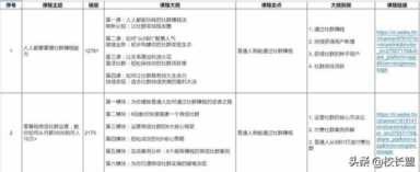 知识付费分销平台有哪些（课程分销平台）