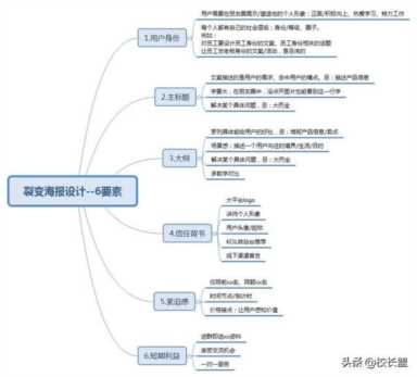 知识付费分销平台有哪些（课程分销平台）