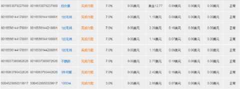 一文读懂TikTok目前十二种主流变现模式