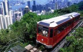 香港旺角哪里最好逛（香港旺角属于什么区）