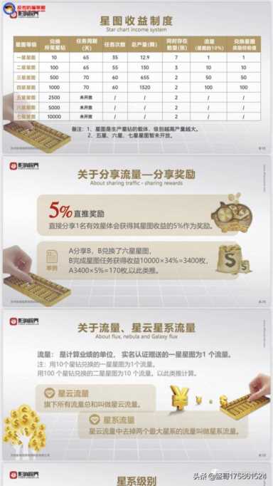 反传防骗联盟讯(帮别人推广app赚钱有风险吗)