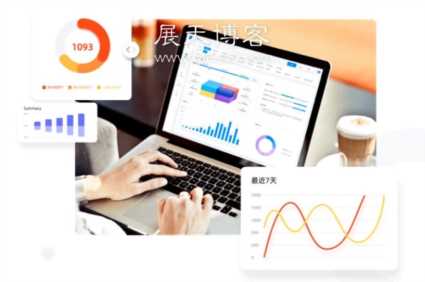 自动化营销系统：合适的时间，合适的营销事件，合适的人