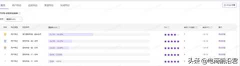 淘宝首页推广怎么弄(淘宝店怎么推广最有效)插图7 淘宝首页推广怎么弄(淘宝店怎么推广最有效)