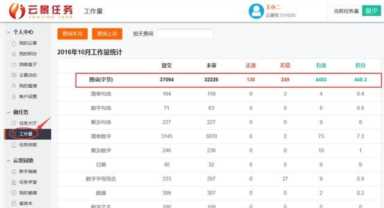 网上打字赚钱的方法(网上打字赚钱的方法是真的吗)插图23 网上打字赚钱的方法(网上打字赚钱的方法是真的吗)