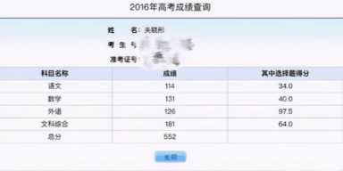 章泽天高中成绩单（章泽天是清华专科）