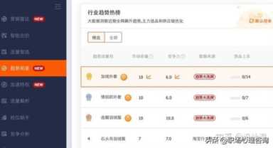 直通车推广技巧有哪些-（拼多多怎么开直通车推广）