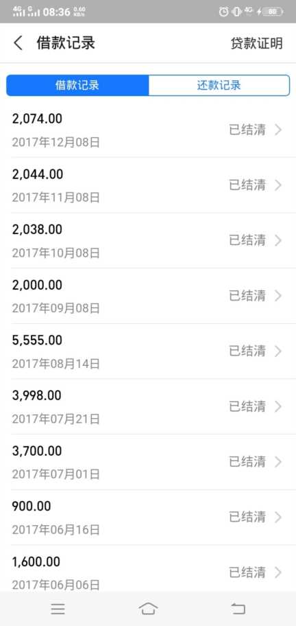 借呗逾期之后，我的生活水深火热