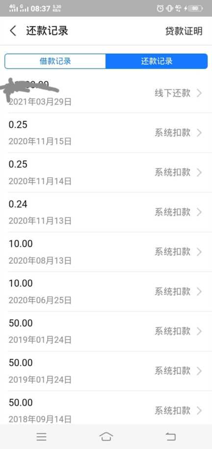 借呗逾期之后，我的生活水深火热