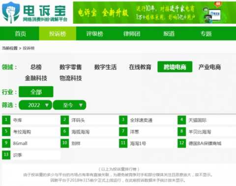 「315曝光」“天猫国际”被指售假 售后体验不佳
