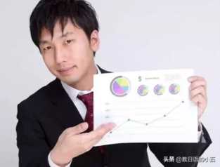 你不知道的一些サラリーマン专用术语 | 商务日语必备知识