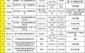 太子龙的商标图案是什么样的（太子龙商标有几种）