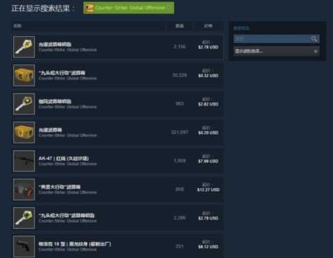 这才是CSGO的乐趣所在——开箱
