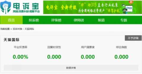 「315曝光」“天猫国际”被指售假 售后体验不佳