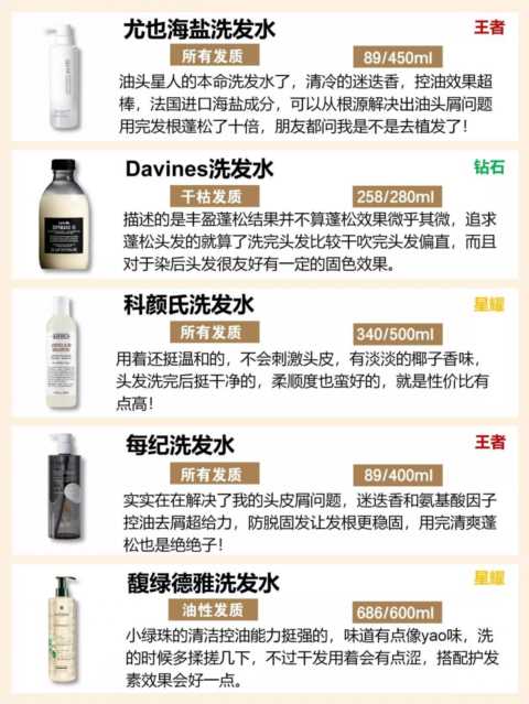 央视洗发水排行榜大曝光 这些国货洗发水无敌了 发质超好