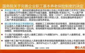 2021年退休工资计算公式，2021年企业退休工资计算方法