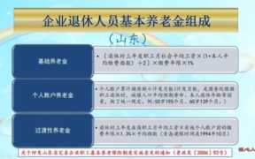 交15年保险最低每月拿多少钱,个人交15年保险最低每月拿多少钱
