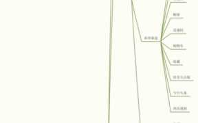 怎么申请抖音小店？抖音小店入驻条件及费用最新