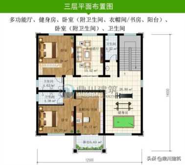 6套三层欧式别墅，对称设计经典大气，布局才是最有看点的