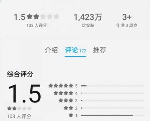 答题也能赚钱，坑人的手机软件你知道几种？赚钱套路大揭秘