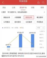 新股中签，什么时候卖出比较好？