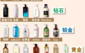 十大公认最好用的洗发产品（国内洗发水十大排行榜）