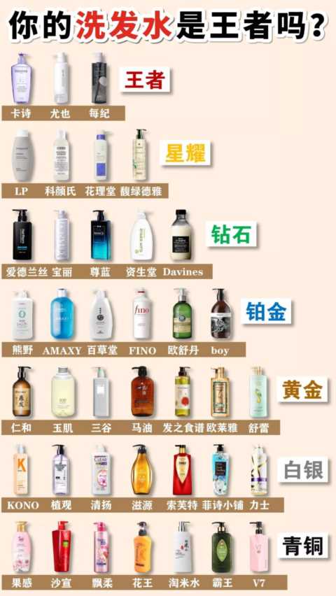 央视洗发水排行榜大曝光 这些国货洗发水无敌了 发质超好