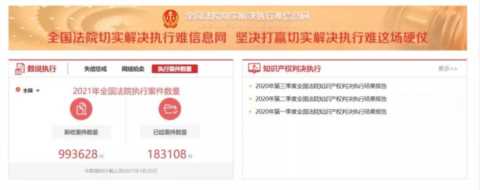 如何查询失信被执行人名单？速来