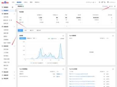 百度网站流量统计分析,网站流量统计分析的维度包括