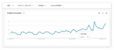博客宣传软件,博客营销推广软件插图23 博客宣传软件,博客营销推广软件