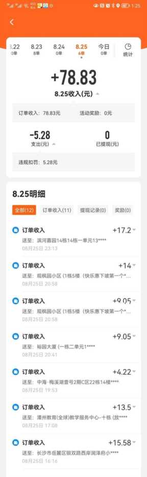 网络配送接单平台收益怎么样？