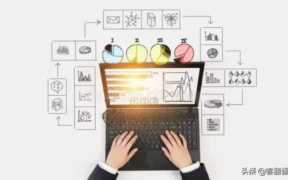 网站有什么推广方法?网站推广的目的是什么