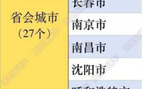 5g首批城市名单,首批50个5G城市名单公布