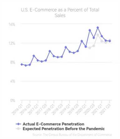 跨境电商业务员做什么,跨境电商业务员工作内容