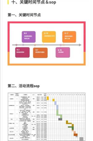 活动策划案怎么写,亲子活动策划案怎么写