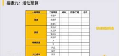 活动策划案怎么写,亲子活动策划案怎么写