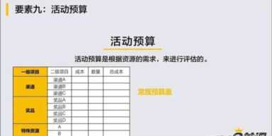 活动策划案怎么写,亲子活动策划案怎么写