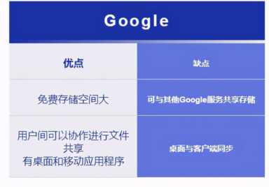 免费的网站服务器,国内外免费服务器推荐