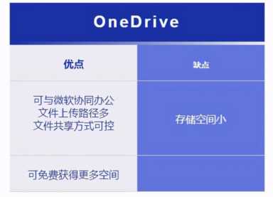 免费的网站服务器,国内外免费服务器推荐