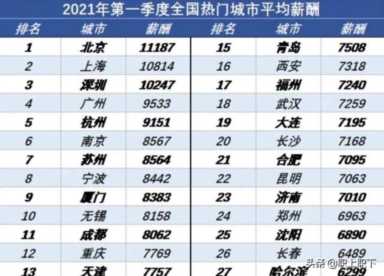 容易赚钱的行业,容易赚钱的行业有哪些