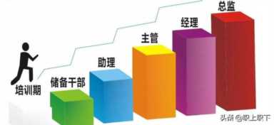 容易赚钱的行业,容易赚钱的行业有哪些