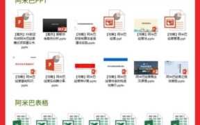 阿米巴模式是什么？阿米巴模式最大的缺点