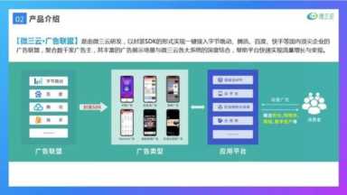 广告联盟怎么赚钱,广告联盟有哪些赚钱方式