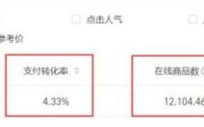 在淘宝上卖什么最赚钱,淘宝上卖蓝海产品最挣钱