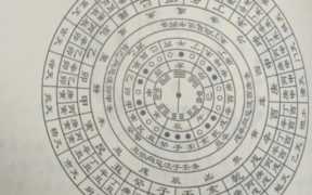 指南针怎么看,如何使用指南针辨别方向