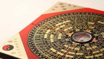 指南针怎么看,如何使用指南针辨别方向插图3 指南针怎么看,如何使用指南针辨别方向