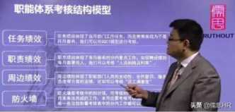 绩效考核三大指标,绩效考核三大指标内容