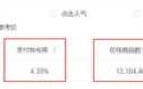 在淘宝上卖什么赚钱,在淘宝上卖什么挣钱