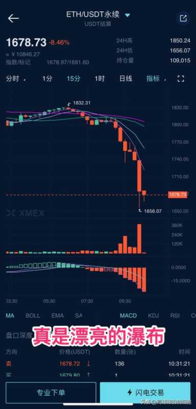 挖矿是怎么赚钱的？微信挖矿赚钱赚几百万